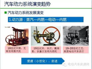 權威 中國新能源汽車發(fā)展趨勢分析及政策解讀